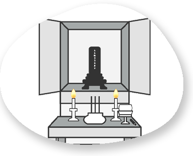 お位牌・お仏壇の手配と選定の様子