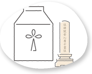 49日法要の準備と手配の様子