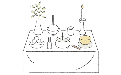 故人様に哀悼の意を表し手を合わせる家族の様子