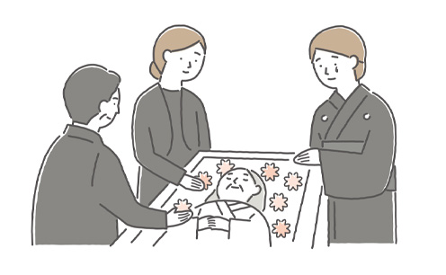 告別式、1時間程度です。