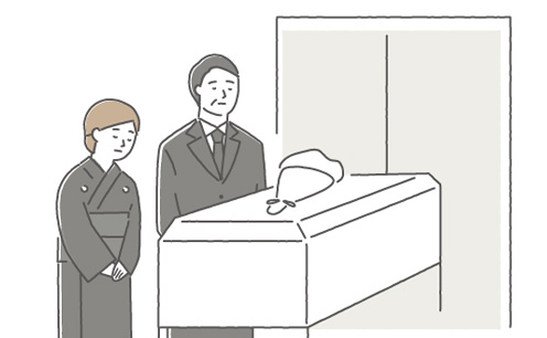 火葬･ご収骨。