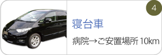 寝台車、病院→ご安置場所10km